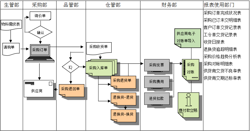 Z6尊龙凯时-Z6尊龙凯时官方网站软件