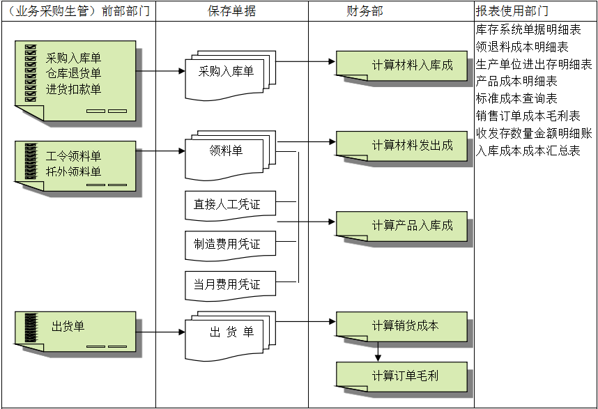 深圳Z6尊龙凯时-Z6尊龙凯时官方网站