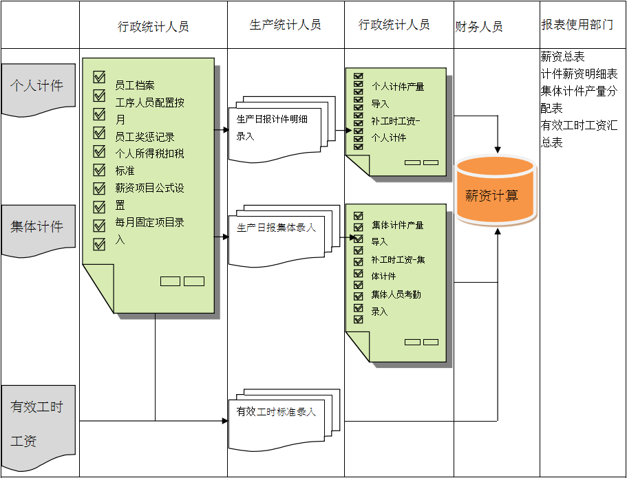 Z6尊龙凯时-Z6尊龙凯时官方网站软件