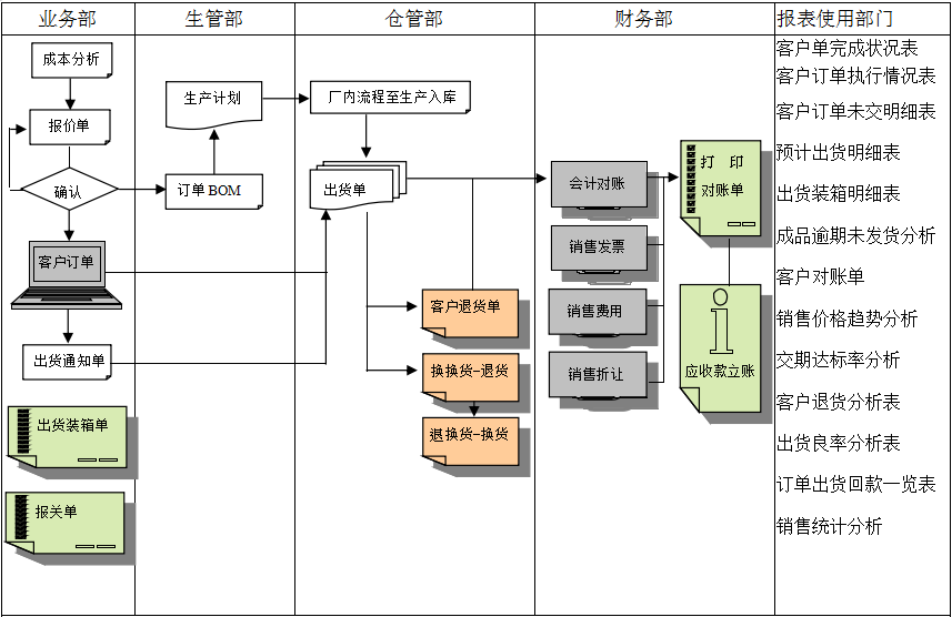 Z6尊龙凯时-Z6尊龙凯时官方网站系统