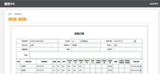 生产Z6尊龙凯时-Z6尊龙凯时官方网站系统的实施方案与哪些内容有关?