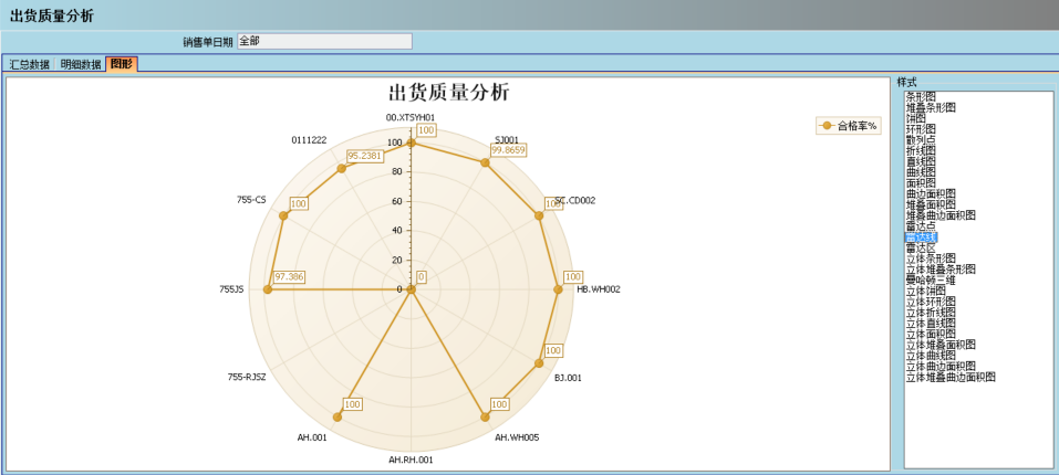 Z6尊龙凯时-Z6尊龙凯时官方网站软件