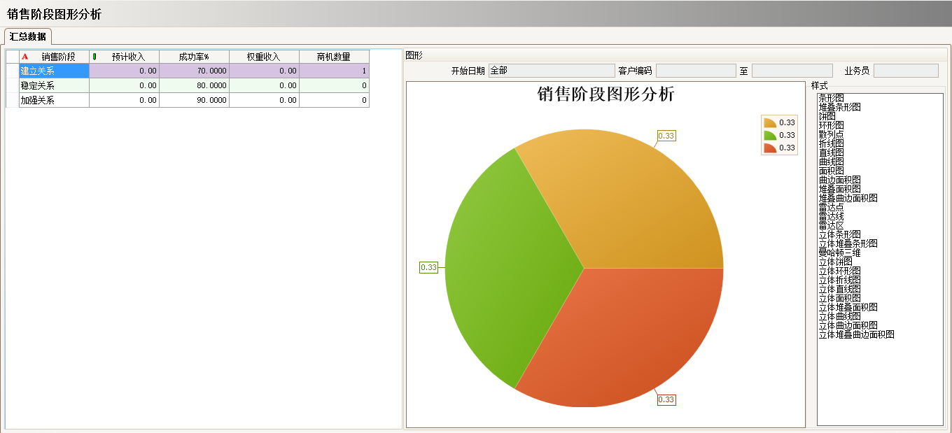 工厂上完Z6尊龙凯时-Z6尊龙凯时官方网站系统还需做什么
