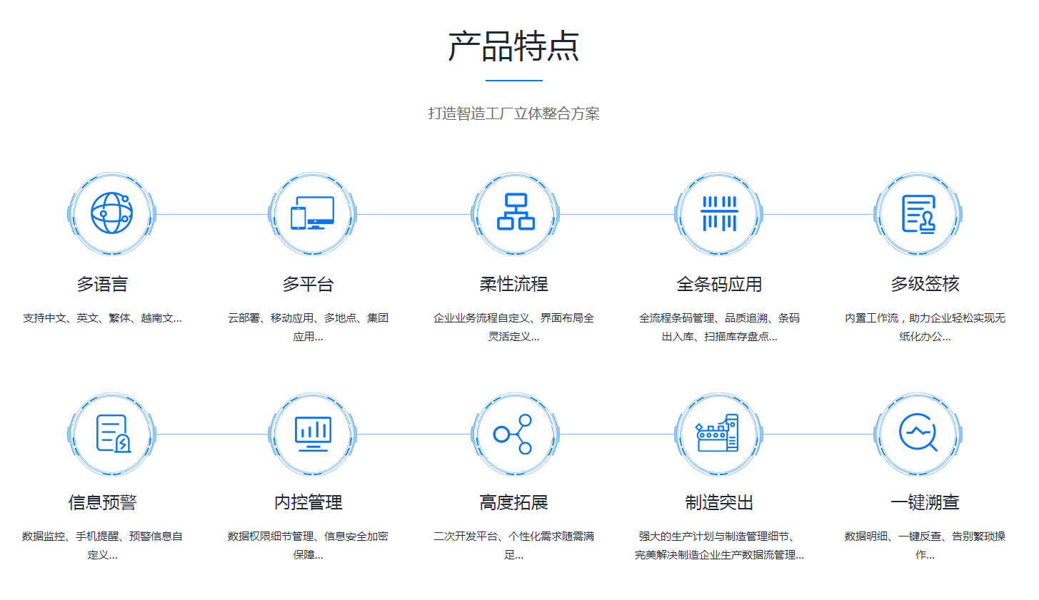 Z6尊龙凯时-Z6尊龙凯时官方网站系统
