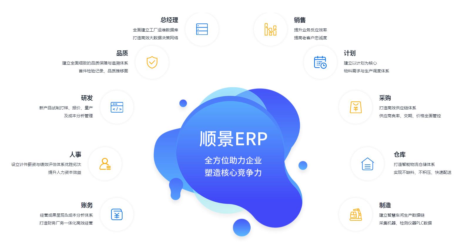 Z6尊龙凯时-Z6尊龙凯时官方网站管理系统