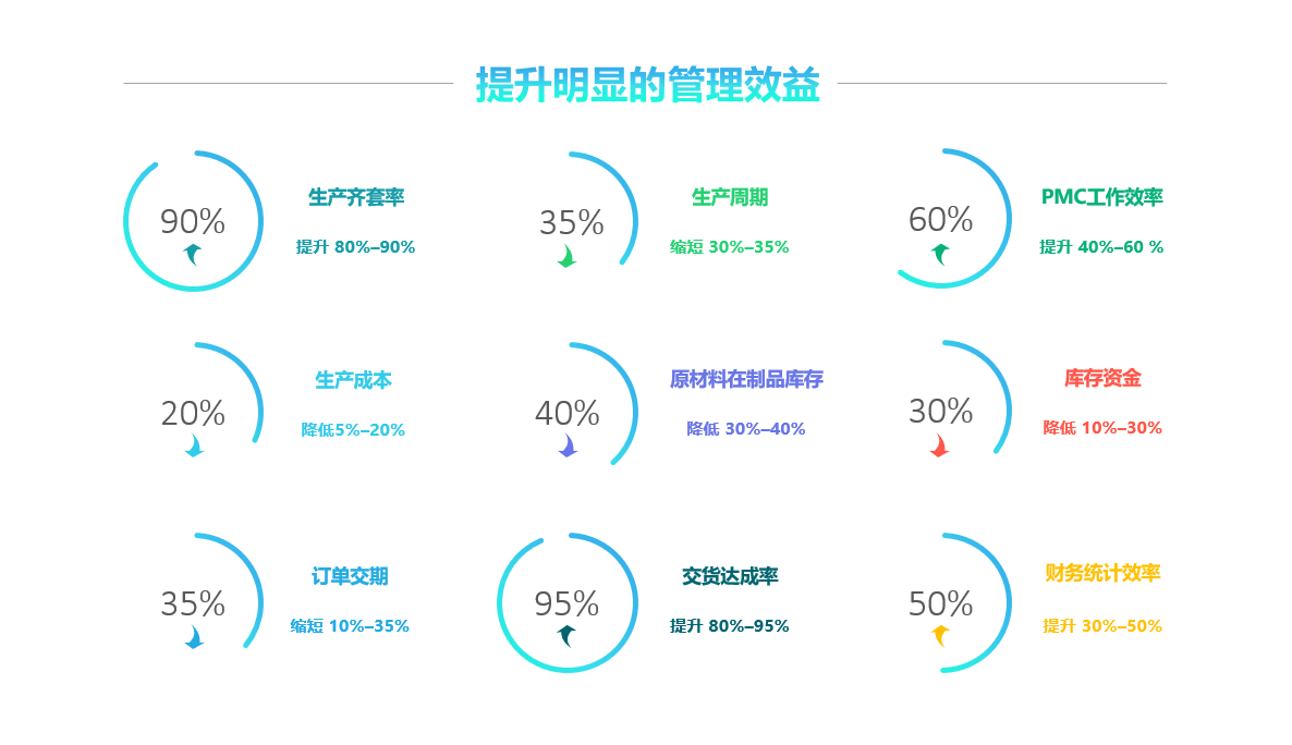 Z6尊龙凯时-Z6尊龙凯时官方网站软件