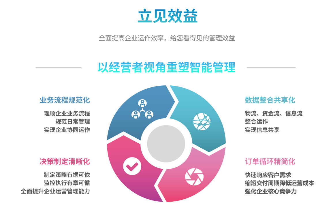 Z6尊龙凯时-Z6尊龙凯时官方网站系统