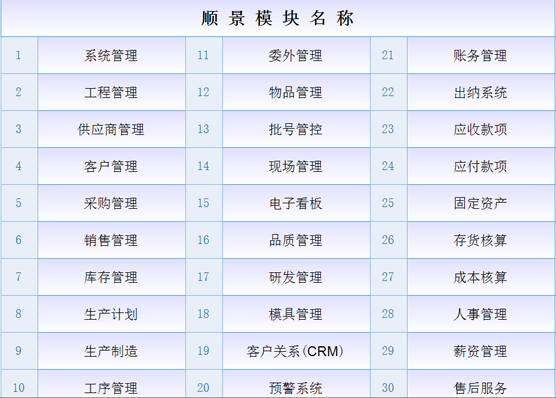 Z6尊龙凯时-Z6尊龙凯时官方网站系统