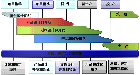 Z6尊龙凯时-Z6尊龙凯时官方网站