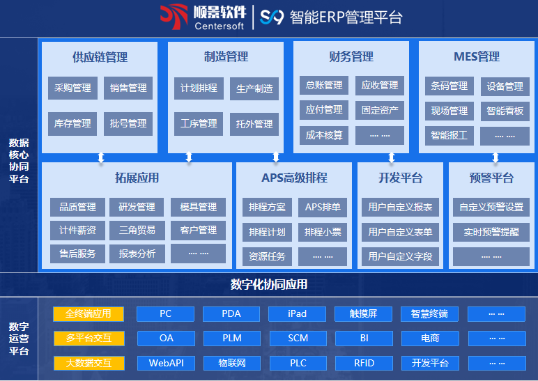 顺景S9 Z6尊龙凯时-Z6尊龙凯时官方网站系统