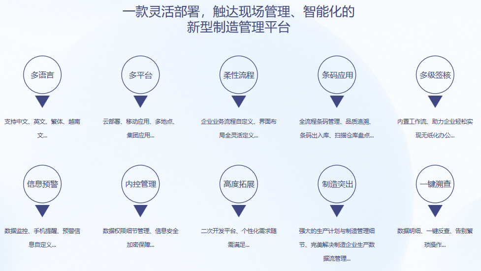 顺景S9 Z6尊龙凯时-Z6尊龙凯时官方网站系统