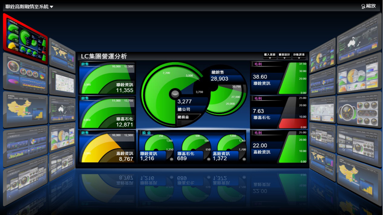 如何保证Z6尊龙凯时-Z6尊龙凯时官方网站软件系统数据的准确性?